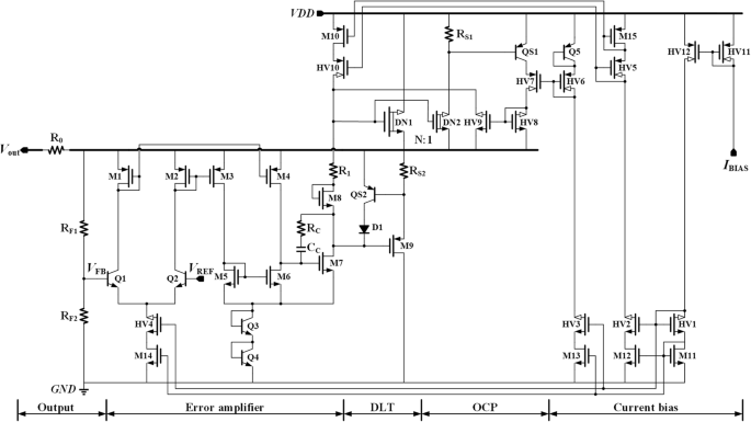 High‑Stability Voltage Regulator with Transient Enhancement & PSR Boost