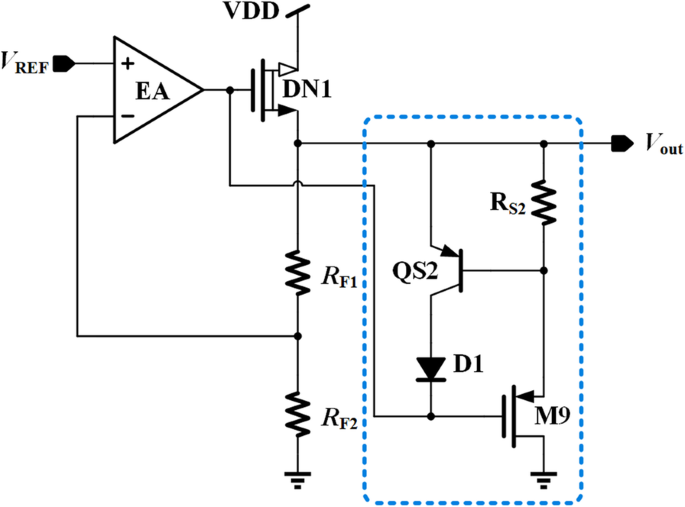 High‑Stability Voltage Regulator with Transient Enhancement & PSR Boost