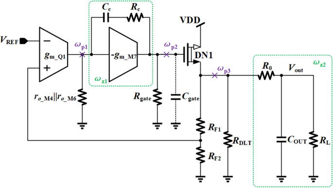 High‑Stability Voltage Regulator with Transient Enhancement & PSR Boost