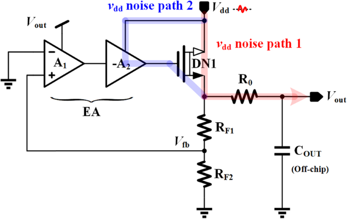 High‑Stability Voltage Regulator with Transient Enhancement & PSR Boost