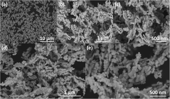 Ultrasensitive Room‑Temperature Formaldehyde Sensor Using Ag‑Doped In₂O₃ Nanograins