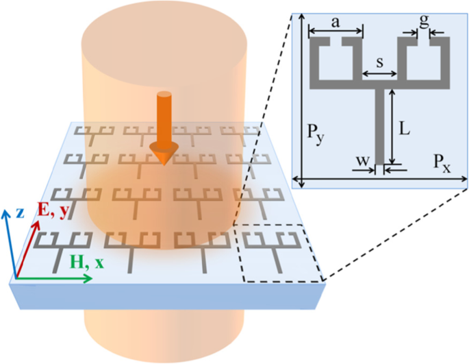 Flexible Aluminum-Foil Metamaterials Achieve Electromagnetically Induced Transparency via Conductive Coupling