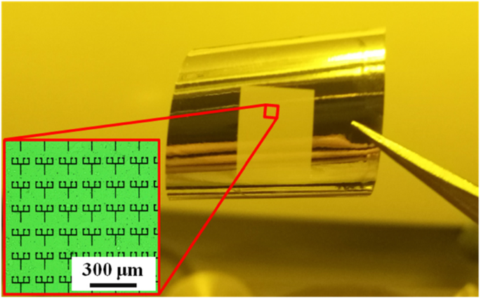 Flexible Aluminum-Foil Metamaterials Achieve Electromagnetically Induced Transparency via Conductive Coupling