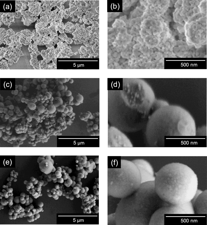 Impact of Zirconia Surface Modifications on Polymer Composite Tensile Strength