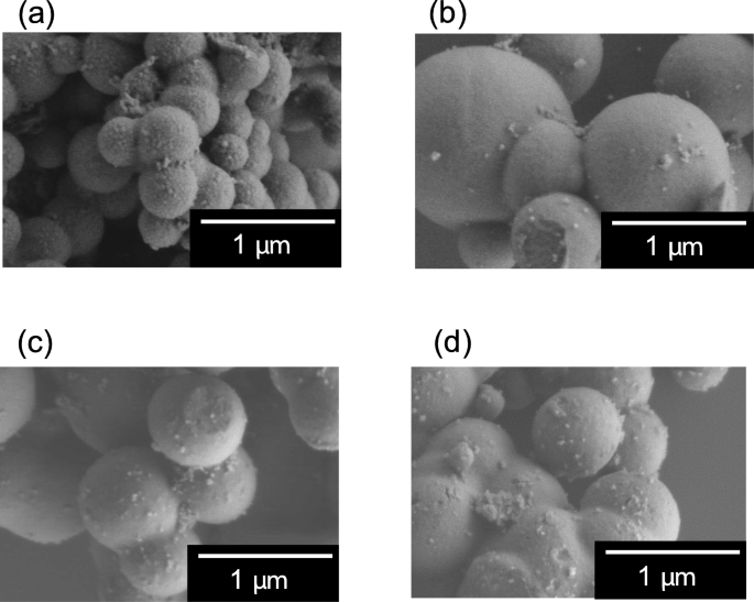 Impact of Zirconia Surface Modifications on Polymer Composite Tensile Strength