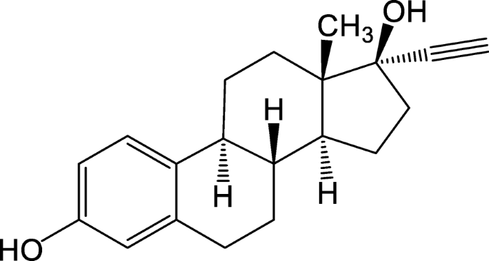 Hydrothermally Synthesized Nano-Copper Sulfide: Superior Adsorption of 17α-Ethynyl Estradiol