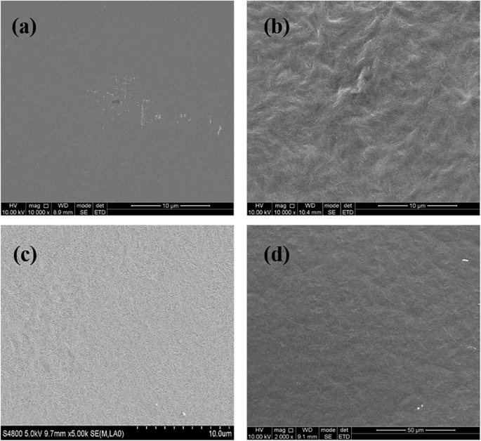 High‑Energy‑Density Dielectric Films: Combining PVDF‑TrFE‑CFE with Aromatic Polythiourea for Advanced Capacitors