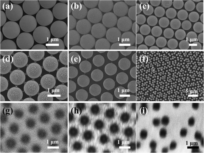 Enhanced Sensitivity of MEMS‑Compatible SnO₂:NiO Cross‑Linked Networks for Ethanol Detection