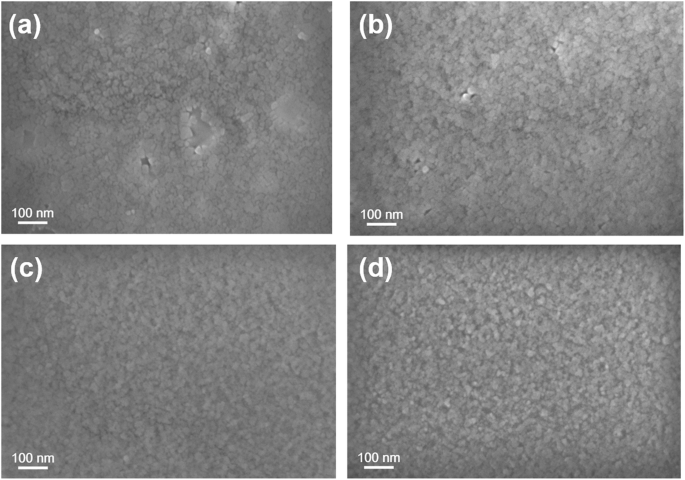 Enhanced Quasi‑2D Perovskite LEDs with Poly(vinylpyrrolidone) Treatment: Record Brightness & Efficiency