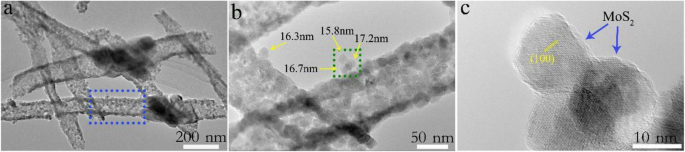 Enhanced Acetone Detection: CuFe₂O₄/MoS₂ Mixed-Dimensional Heterostructures Deliver Superior Gas Sensing Performance