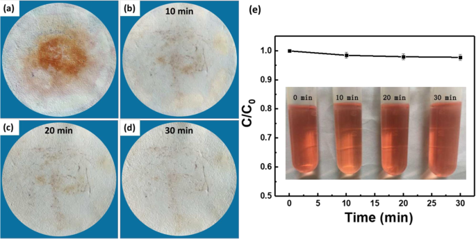 High-Performance Free‑Standing Sodium Titanate Nanotube Membrane for Oil‑Water Separation, Self‑Cleaning, and Photocatalytic Water Treatment