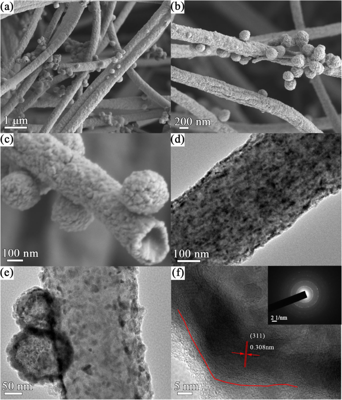 Co9S8 Nanostructures with N,S-Doped Carbon Coating: High-Performance Sodium-Ion Battery Anodes