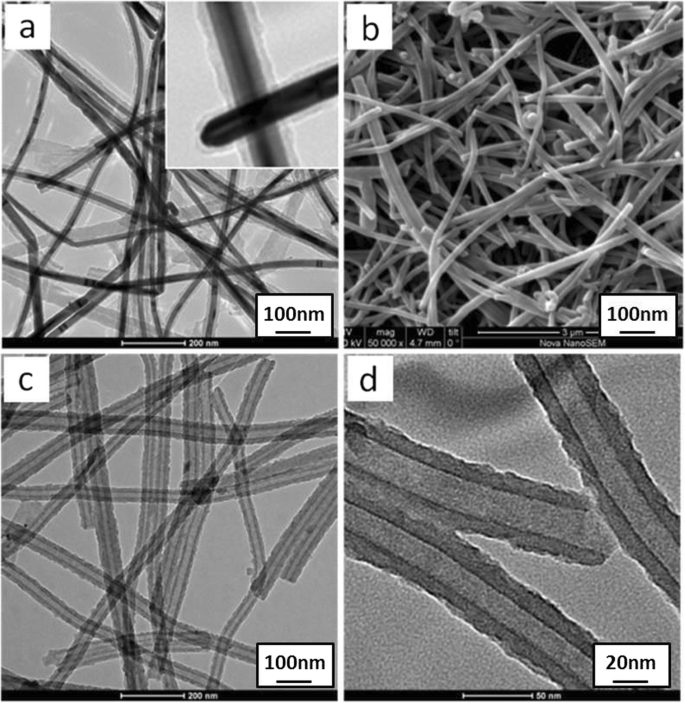 General Hydrothermal Fabrication of Carbon‑Coated Noble Metal Nanocomposites with Photothermal Function