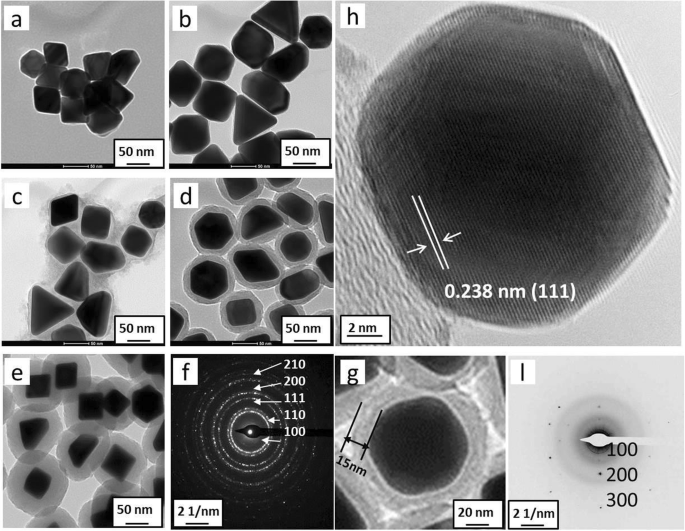 General Hydrothermal Fabrication of Carbon‑Coated Noble Metal Nanocomposites with Photothermal Function