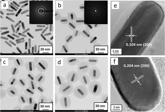General Hydrothermal Fabrication of Carbon‑Coated Noble Metal Nanocomposites with Photothermal Function