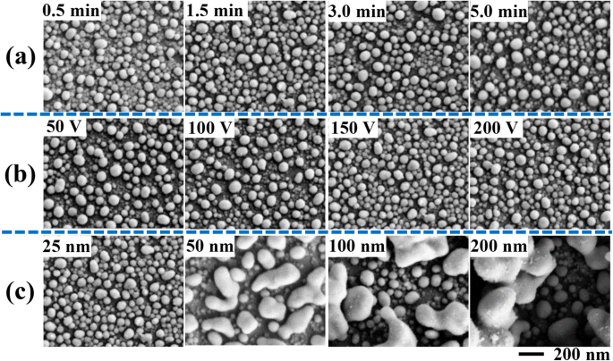 Scalable, Patternable Nano‑Dot Arrays on ITO via Electrolysis for High‑Performance SERS