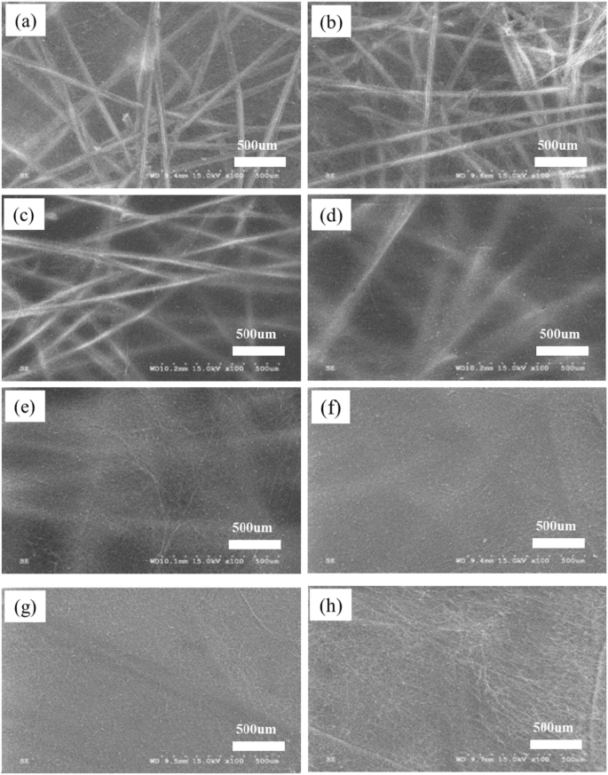 High‑Efficiency Transparent PAN/TiO₂ Nanofiber Membranes for Advanced Particulate Matter Filtration
