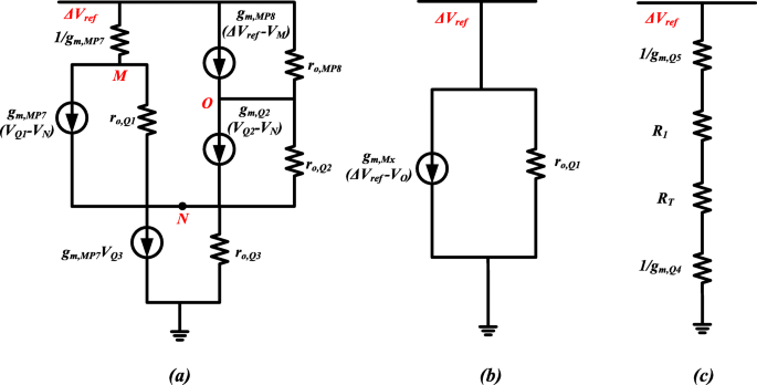 Self‑Biased Bandgap Reference Achieves 180 nm, 80 dB PSRR – Low‑Power, High‑Accuracy Temperature Compensation