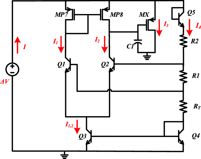 Self‑Biased Bandgap Reference Achieves 180 nm, 80 dB PSRR – Low‑Power, High‑Accuracy Temperature Compensation