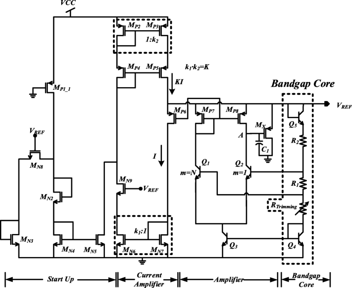 Self‑Biased Bandgap Reference Achieves 180 nm, 80 dB PSRR – Low‑Power, High‑Accuracy Temperature Compensation