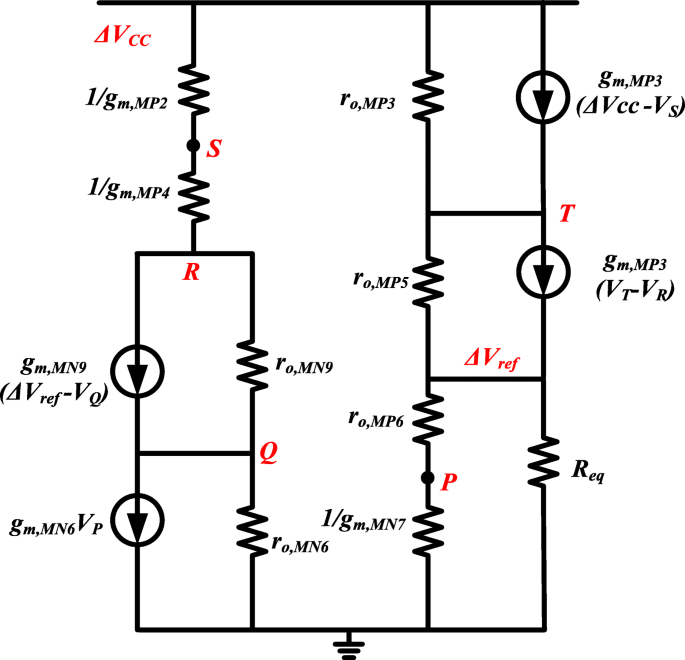 Self‑Biased Bandgap Reference Achieves 180 nm, 80 dB PSRR – Low‑Power, High‑Accuracy Temperature Compensation