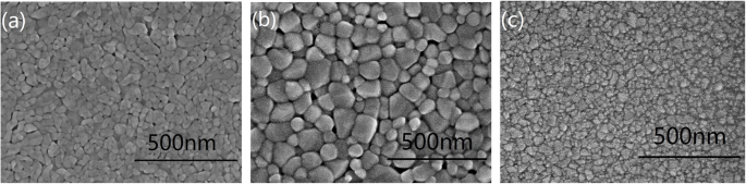 Monoclinic V1−x−yTixRuyO₂ Thin Films: Superior Thermal Sensitivity for Microbolometers