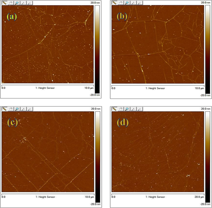 Optimized Rosin Transfer Technique Minimizes Residue on Graphene Surfaces