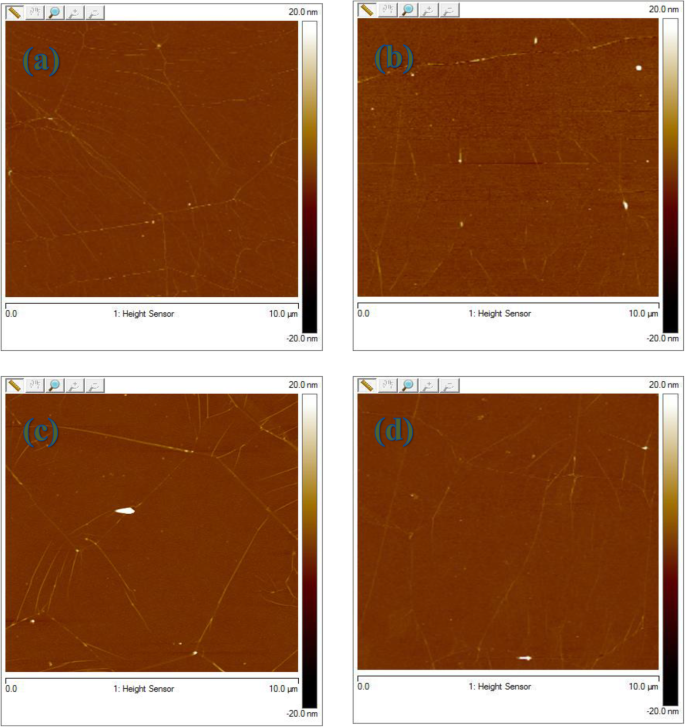 Optimized Rosin Transfer Technique Minimizes Residue on Graphene Surfaces