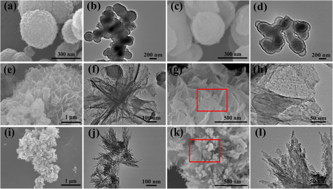 High‑Surface‑Area Yolk‑Shell Calcium Phosphate Microspheres from Organic Phosphorous and Calcium Sources for Enhanced HEL Adsorption