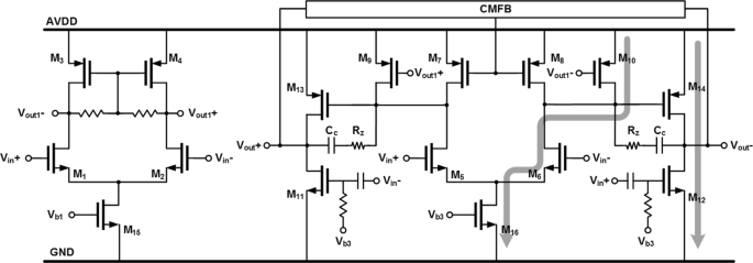 80‑dB Dynamic Range, 100‑MHz Bandwidth Continuous‑Time ΔΣ Modulator at 2.4‑GHz Clock Rate