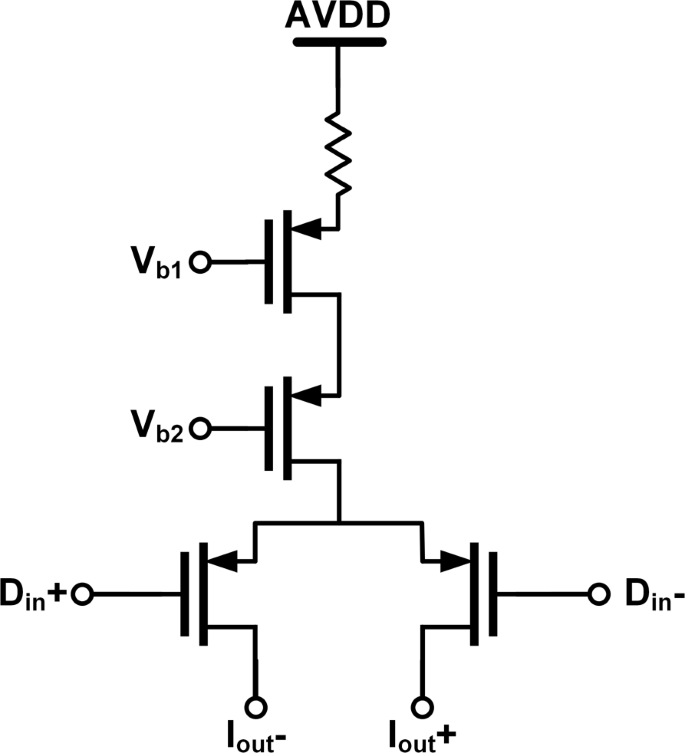 80‑dB Dynamic Range, 100‑MHz Bandwidth Continuous‑Time ΔΣ Modulator at 2.4‑GHz Clock Rate