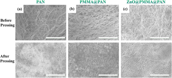 Binder‑Free Electrospun Fiber Electrodes for High‑Performance Lithium‑Ion Batteries via Simple Rolling Assembly