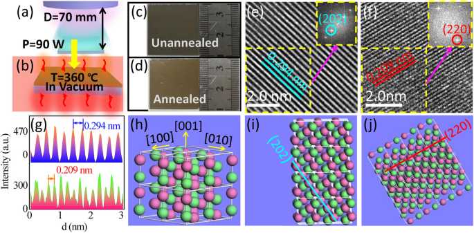 High-Performance Room-Temperature Infrared Photovoltaic Detector Using p-GeTe/n-Si Heterojunction