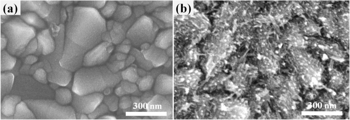 In Situ-Formed, Low‑Temperature Deposited Nb‑Doped TiO₂ Compact‑Mesoporous Layer Enhances Hysteresis‑Free, High‑Efficiency Perovskite Solar Cells