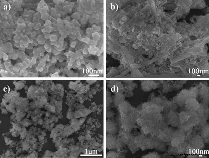 Co‑Doped 3d–4f Metal Polyoxometalates: Controlled Synthesis, Morphology, and Photoluminescence Properties