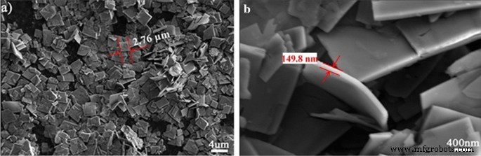 Co‑Doped 3d–4f Metal Polyoxometalates: Controlled Synthesis, Morphology, and Photoluminescence Properties