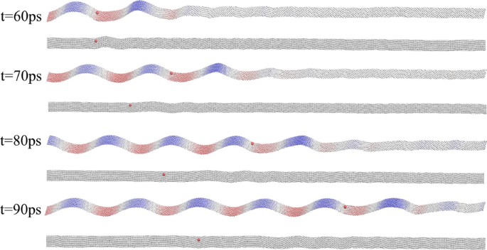 Speed-Locking of Particles on Graphene under Traveling Surface Waves