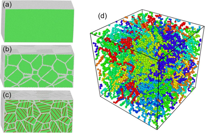 Exploring Tip-Based Nanomachining with Molecular Dynamics: A Comprehensive Review