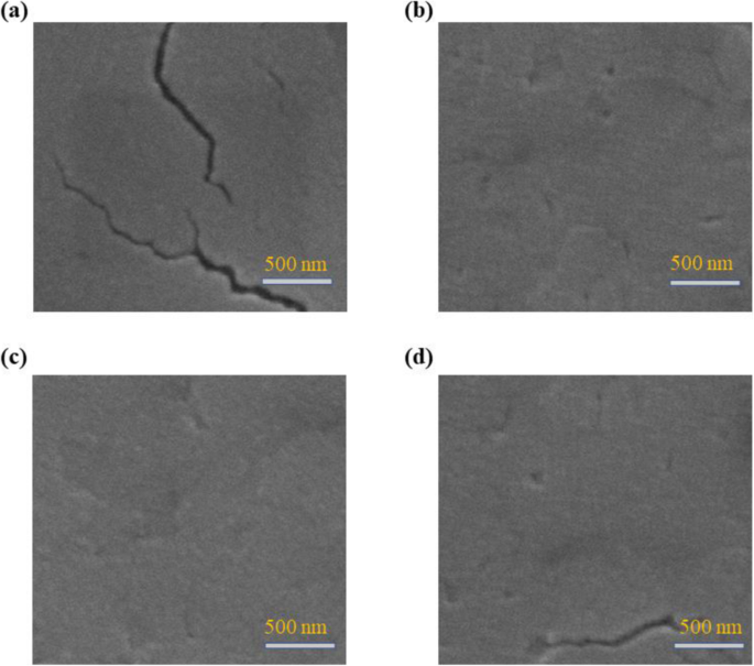 Enhanced Stability and Efficiency of 2D Perovskite Solar Cells Through Bromine Incorporation
