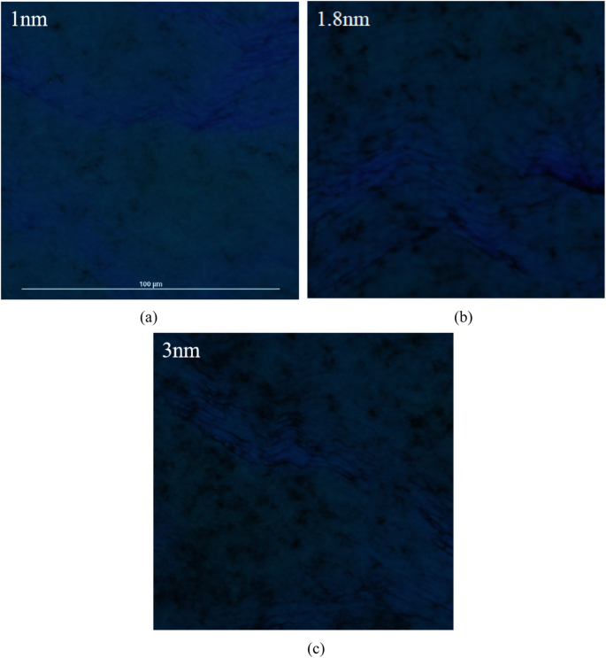 Optical Performance of InGaN/GaN Quantum Wells: Effect of GaN Cap Layer Thickness