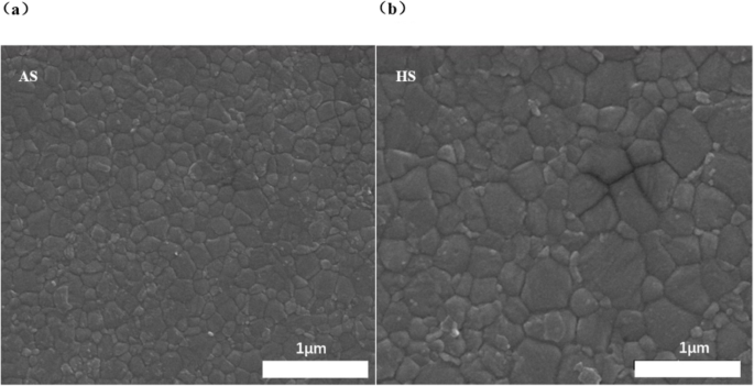 Preheating-Assisted One‑Step Deposition: Ambient‑Processed Perovskite Solar Cells with Enhanced Electronic Performance
