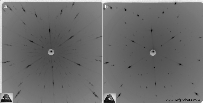 Unveiling Boron–Carbon Bilayer Islands in Boron-Doped Diamond: The Key to Stepwise Tensile Stress