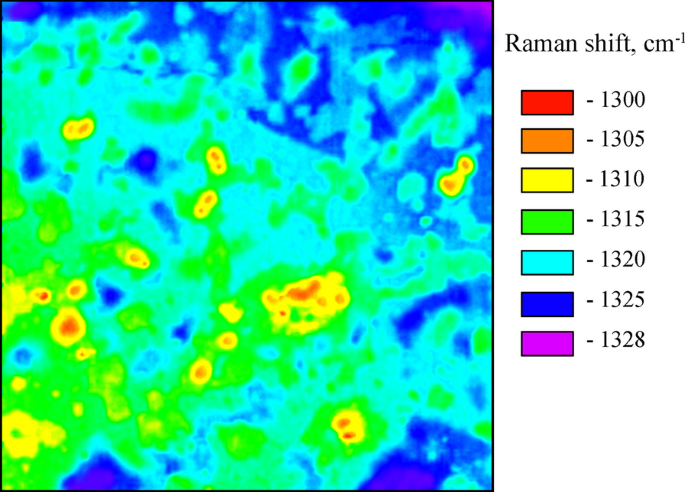Unveiling Boron–Carbon Bilayer Islands in Boron-Doped Diamond: The Key to Stepwise Tensile Stress