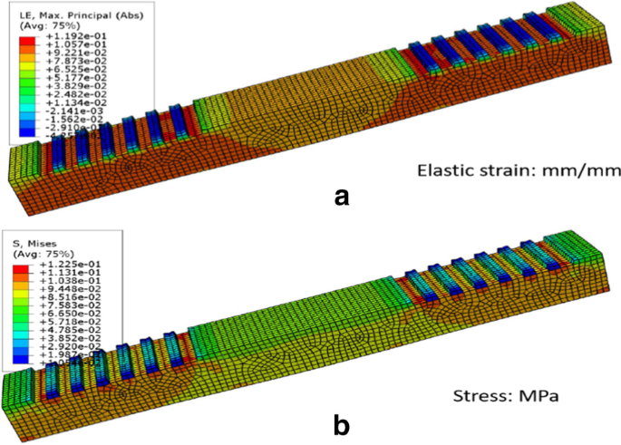 Nanograting‑Enhanced Flexible Waveguide for Advanced Tactile Sensing