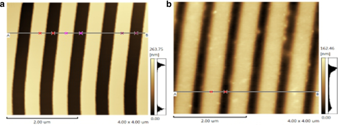 Nanograting‑Enhanced Flexible Waveguide for Advanced Tactile Sensing