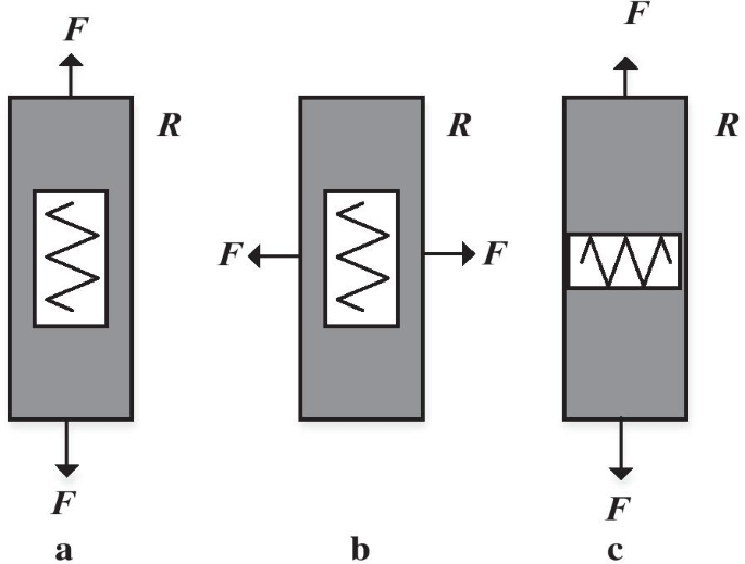 Deep Dive into MEMS Actuation & Sensing Mechanisms: Your Guide to Advanced Sensor Design