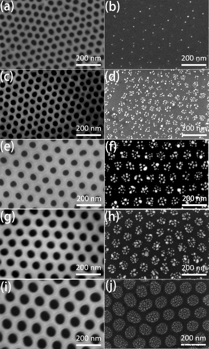 Boosting ZnO UV Emission with Silver Nanoparticle Arrays via Surface Plasmon Resonance