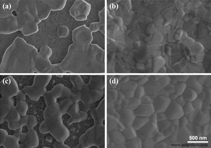 Fast‑Response, Self‑Powered Inorganic Perovskite Photodetectors with Superior Stability