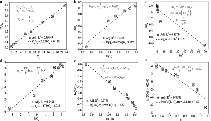 PVA-Enhanced Zn‑Fe‑Mn Oxide Nanocomposite: Multifunctional Platform for Catalysis, Sensing, and Antibacterial Applications