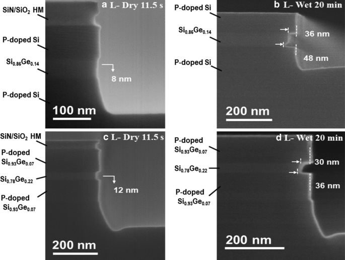 Optimizing Phosphorus-Doped Si/SiGe Multilayers for High-Performance Vertical Gate-All-Around Transistors